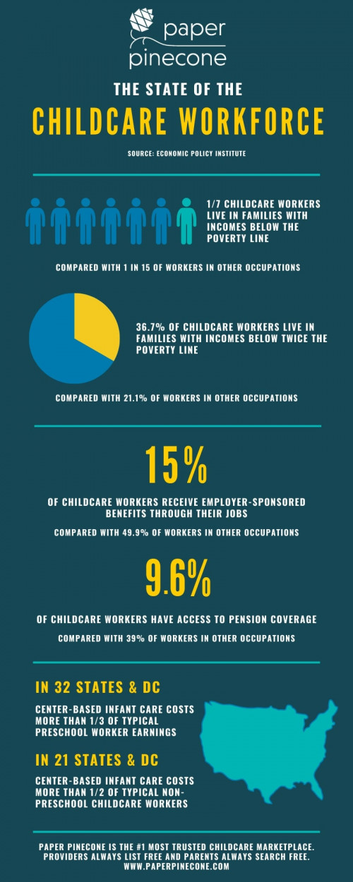 childcare-workforce-statistics.jpg