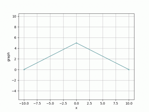 frac1.gif