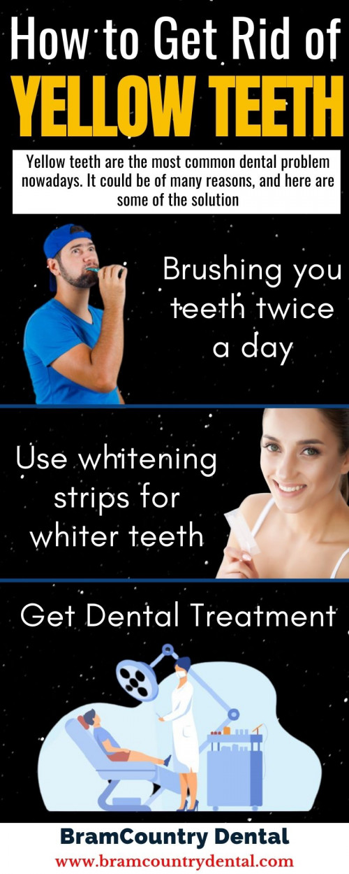 get-rid-of-yellow-teeth.jpg