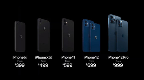 iphone precios