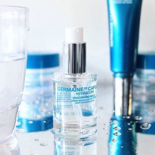 level-of-hyaluronic-acid.jpg