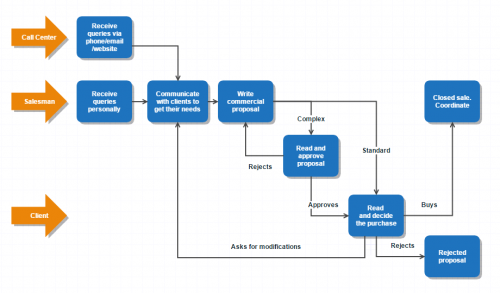 process1b4dca54609e6f09.png