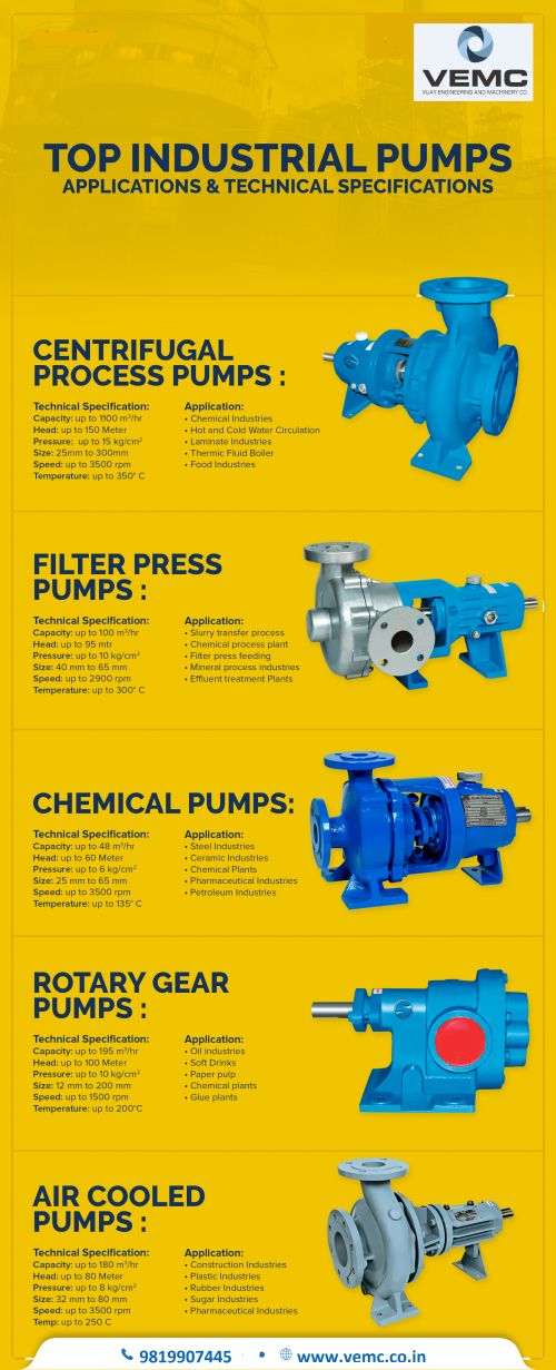 pump-infographic.png