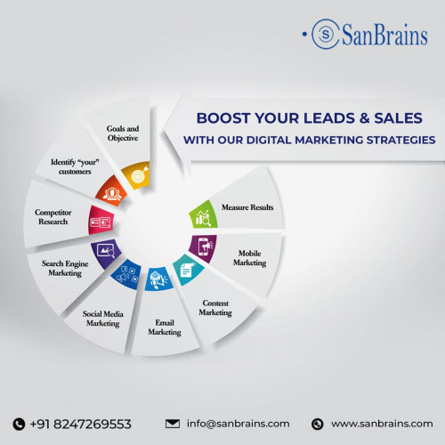 https://www.sanbrains.com/social-media-marketing-companies-in-hyderabad/
Boost Your Leads & Sales with Our Digital Marketing Strategies.