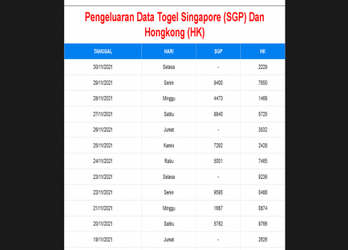 togeltogel-hongkongtogel-singaporekeluaran-hktogel-hari-ini-3.png