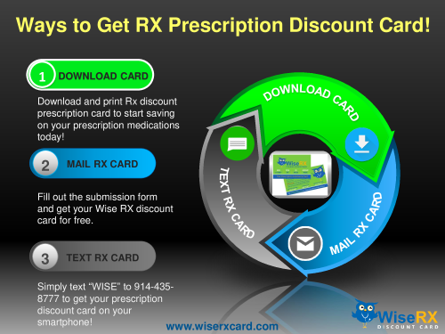 Ways To Get Free Prescription Discount card

You can get an Rx prescription discount card in three ways:
1. Download the card from the website.
2. Get your RX card through the mail.
3. And, Last Simply Text "WISE" to 914-435-8777 to get your Rx prescription discount card on your smartphones!
 
Download Free Prescription Discount card - https://www.wiserxcard.com/